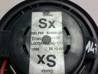 bontott ALFA ROMEO 147 Fűtőmotor (Klímás)