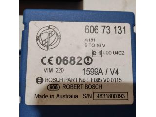 bontott ALFA ROMEO 156 Motorvezérlő