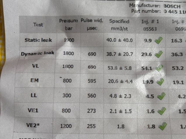 bontott AUDI A3 Porlasztó (1 db)