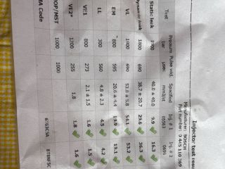 bontott AUDI A3 Porlasztó (1 db)