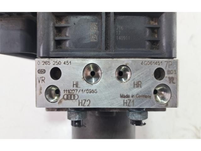 bontott AUDI A7 ABS Kocka