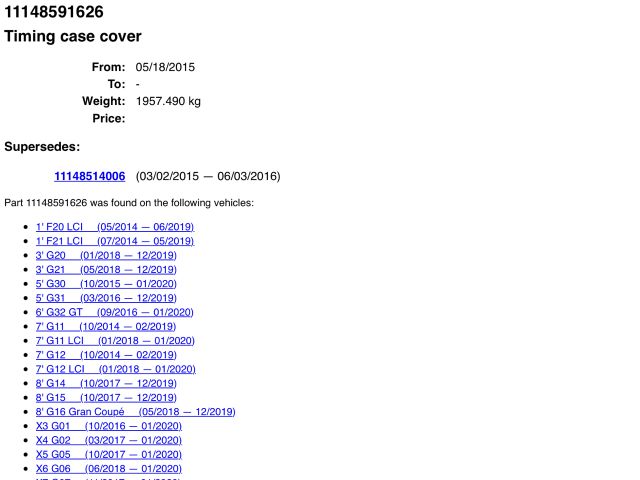 bontott BMW 1 Hátsó Vezérlés Burkolat