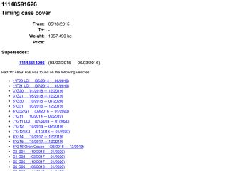 bontott BMW 1 Hátsó Vezérlés Burkolat