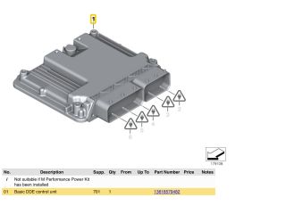 bontott BMW 1 Motorvezérlő