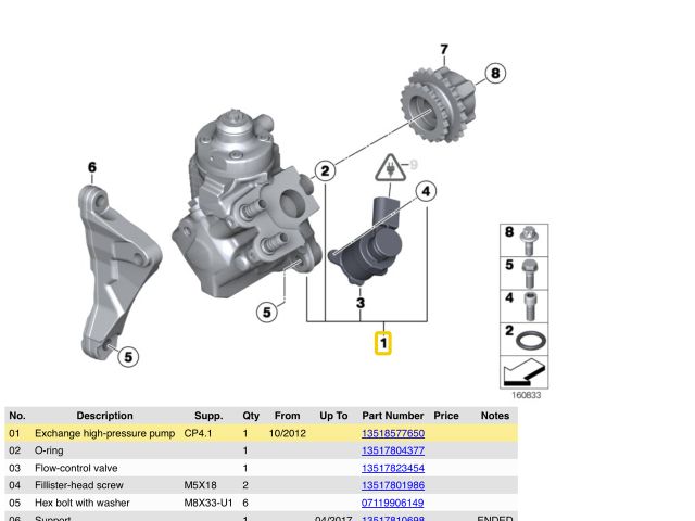 bontott BMW 1 Nagynyomású Szivattyú