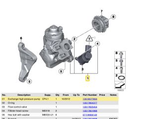 bontott BMW 1 Nagynyomású Szivattyú