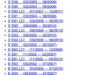 bontott BMW 1 Okoskerék Állító