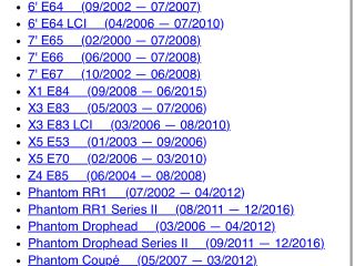 bontott BMW 1 Okoskerék Állító