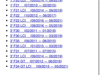 bontott BMW 1 Első Bölcső