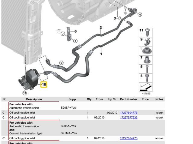 bontott BMW 1 Automata Váltó Olajhűtő