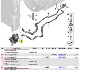 bontott BMW 1 Automata Váltó Olajhűtő
