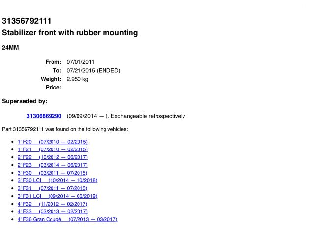 bontott BMW 1 Első Vízszintes Stabilizátor Rúd