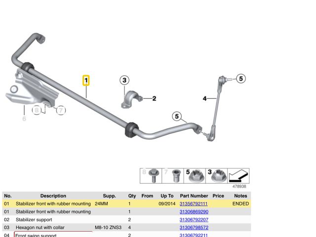 bontott BMW 1 Első Vízszintes Stabilizátor Rúd