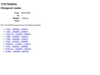 bontott BMW 1 Hűtő Ventilátor(ok), Radiátor(ok) Szett