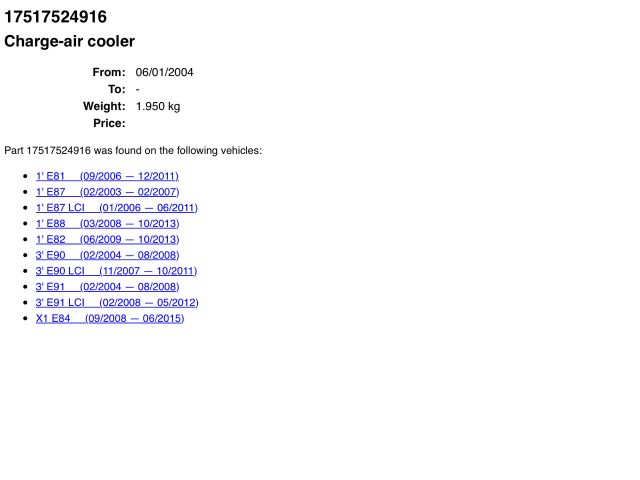 bontott BMW 1 Hűtő Ventilátor(ok), Radiátor(ok) Szett