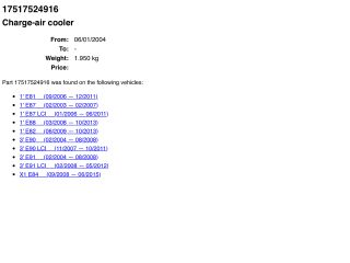 bontott BMW 1 Hűtő Ventilátor(ok), Radiátor(ok) Szett