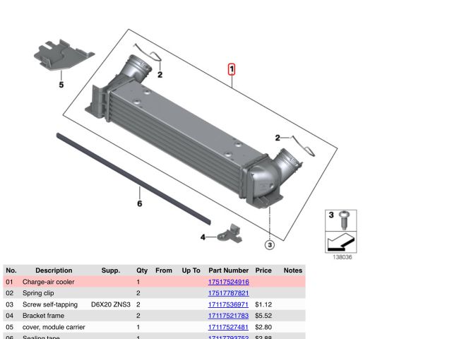 bontott BMW 1 Hűtő Ventilátor(ok), Radiátor(ok) Szett