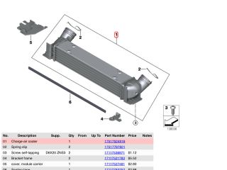 bontott BMW 1 Hűtő Ventilátor(ok), Radiátor(ok) Szett