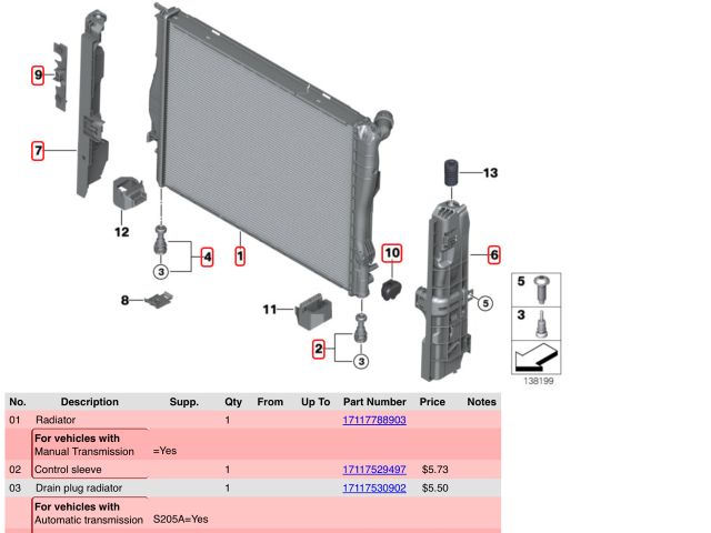 bontott BMW 1 Hűtő Ventilátor(ok), Radiátor(ok) Szett