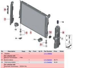 bontott BMW 1 Hűtő Ventilátor(ok), Radiátor(ok) Szett