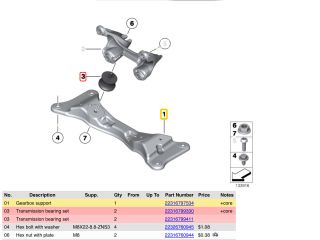 bontott BMW 1 Váltó Tartó Bak (Pozíciófüggetlen)