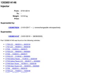 bontott BMW 1 Porlasztó Sor / Híd