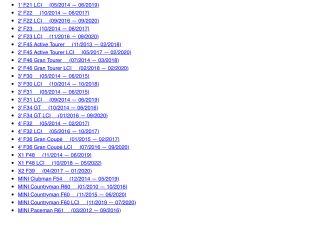 bontott BMW 1 Porlasztó Sor / Híd