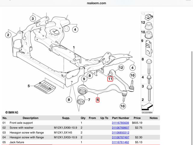 bontott BMW 1 Bal első Csonkállvány Kerékaggyal