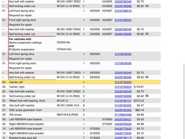 bontott BMW 1 Bal első Csonkállvány Kerékaggyal