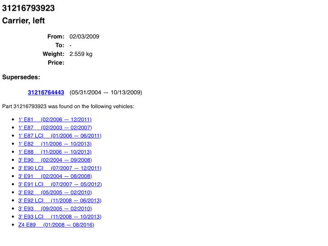 bontott BMW 1 Bal első Csonkállvány Kerékaggyal