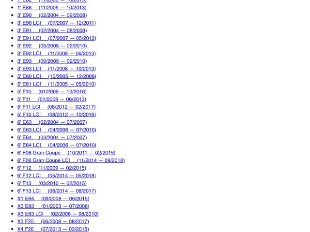 bontott BMW 1 Kuplung Munkahenger