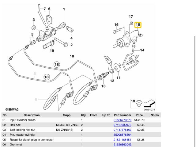 bontott BMW 1 Kuplung Munkahenger