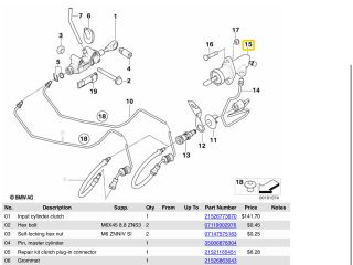 bontott BMW 1 Kuplung Munkahenger