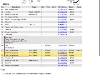 bontott BMW 1 Kuplung Munkahenger