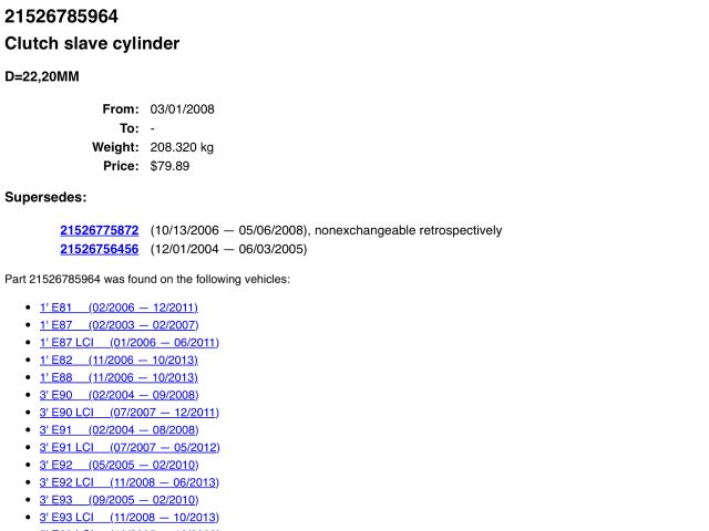 bontott BMW 1 Kuplung Munkahenger