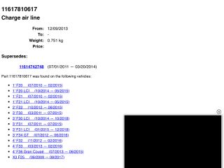 bontott BMW 1 Turbócső