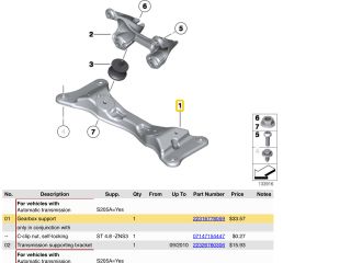 bontott BMW 1 Váltó Tartó Bak (Pozíciófüggetlen)