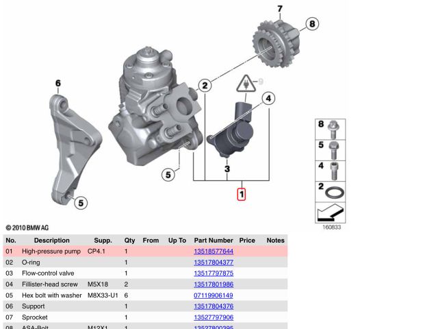 bontott BMW 1 Üzemanyag Szivattyú