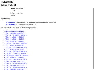 bontott BMW 1 Bal első Ajtózár