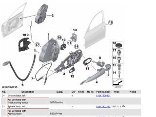 bontott BMW 1 Bal első Ajtózár