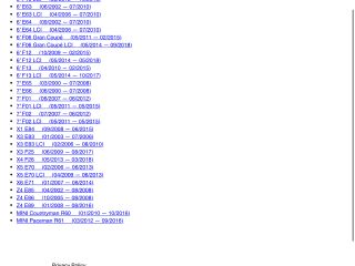 bontott BMW 1 Bal első Ajtózár