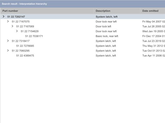 bontott BMW 1 Bal hátsó Ajtózár