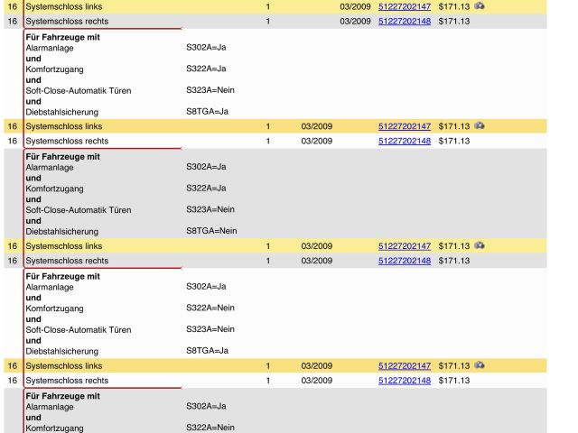bontott BMW 1 Bal hátsó Ajtózár