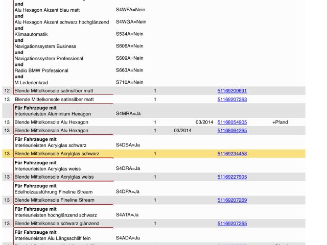 bontott BMW 1 Bal Kardánbox Burkolat