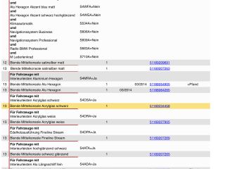 bontott BMW 1 Bal Kardánbox Burkolat