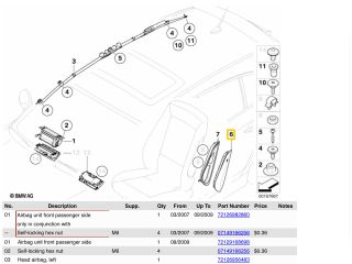 bontott BMW 1 Bal Oldallégzsák