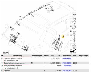 bontott BMW 1 Bal Oldallégzsák