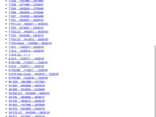 bontott BMW 1 Első Embléma