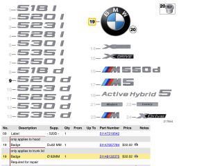 bontott BMW 1 Első Embléma