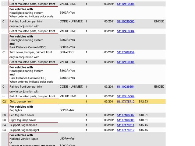 bontott BMW 1 Első Lökhárító Alsó Középső Díszrács